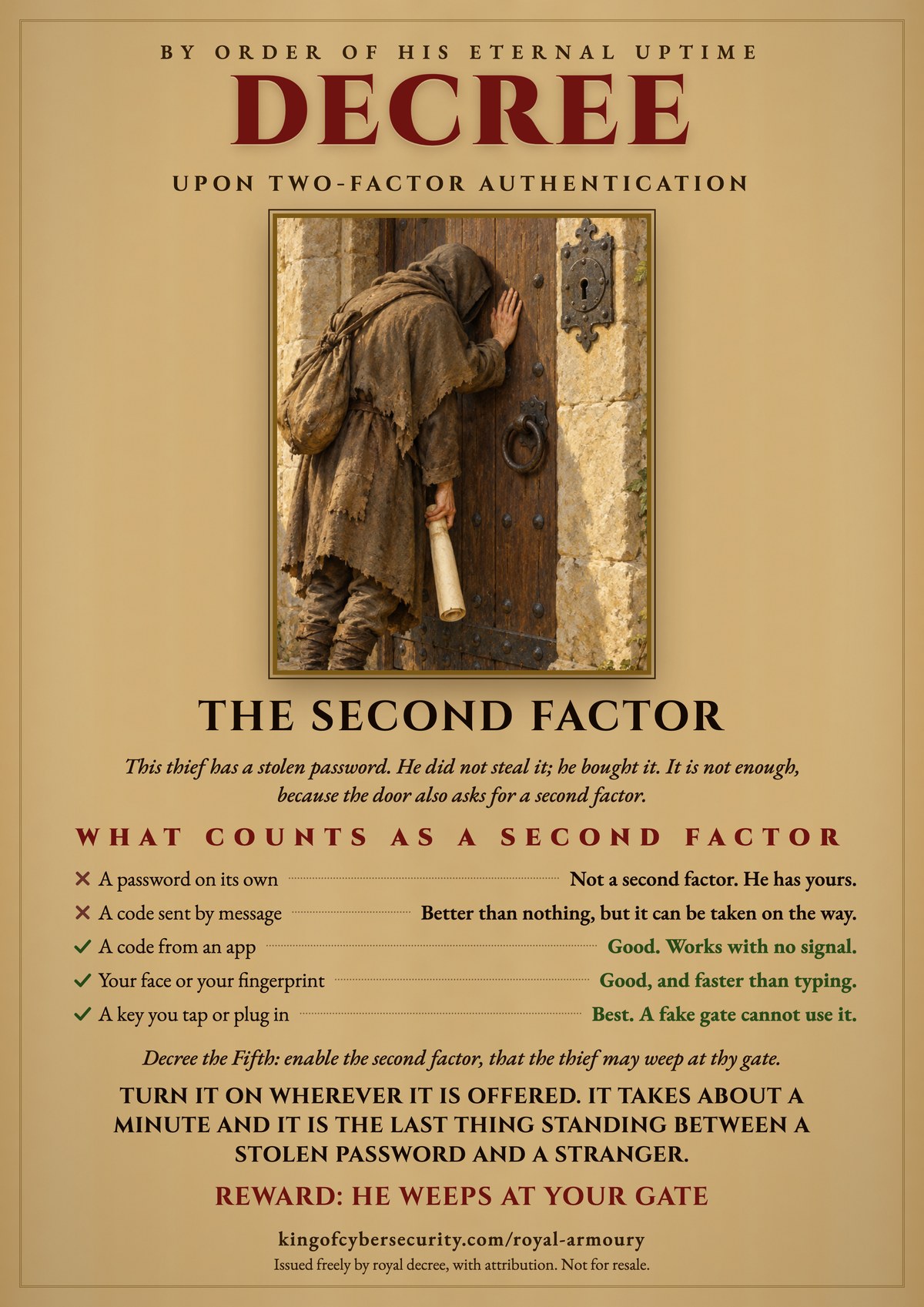 Free two-factor authentication poster: a royal decree headed THE SECOND FACTOR, illustrated with a hooded thief bowed against a shut castle door holding a stolen scroll, above a ranked record of what counts as a second factor